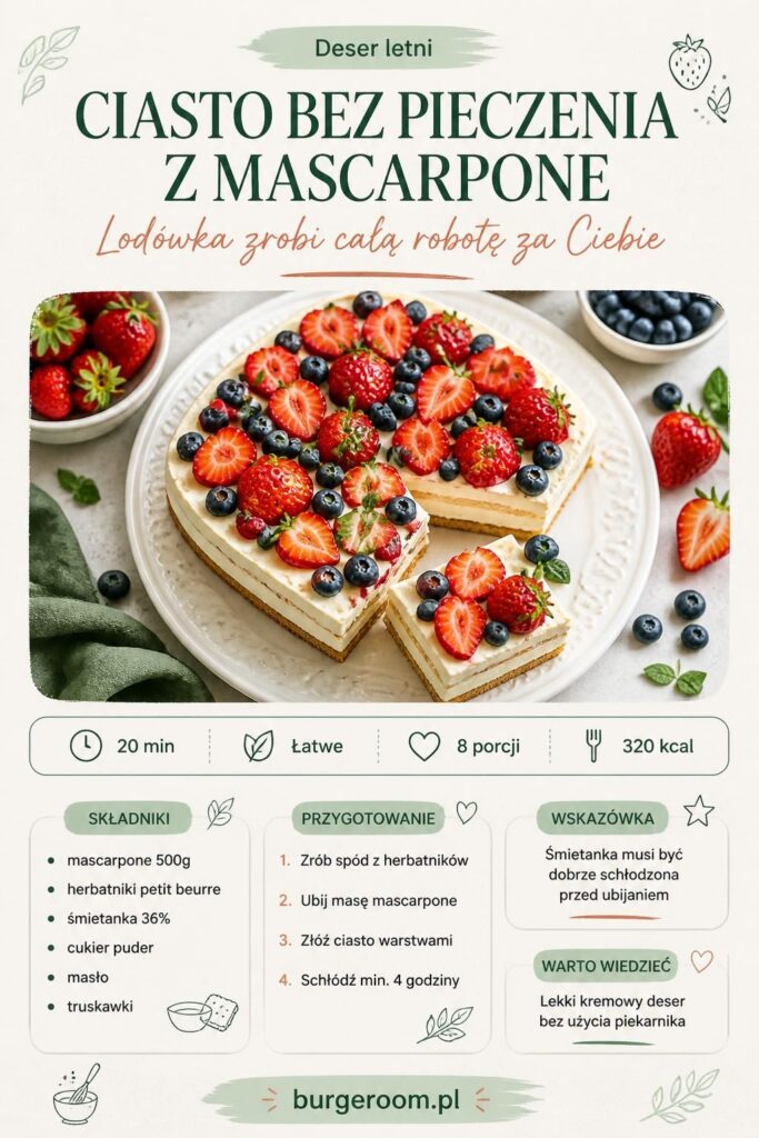 Ciasto bez pieczenia z mascarpone na upały – przepis krok po kroku z truskawkami